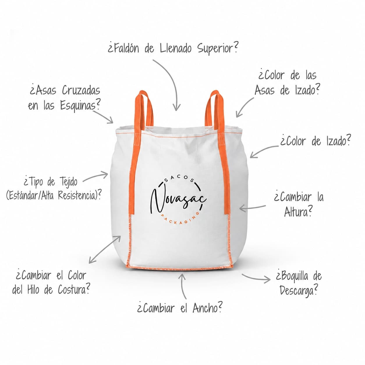 Bolsas a Granel Personalizadas
